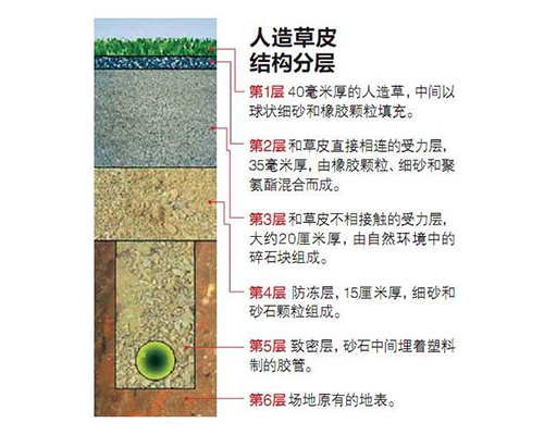 雕刻機