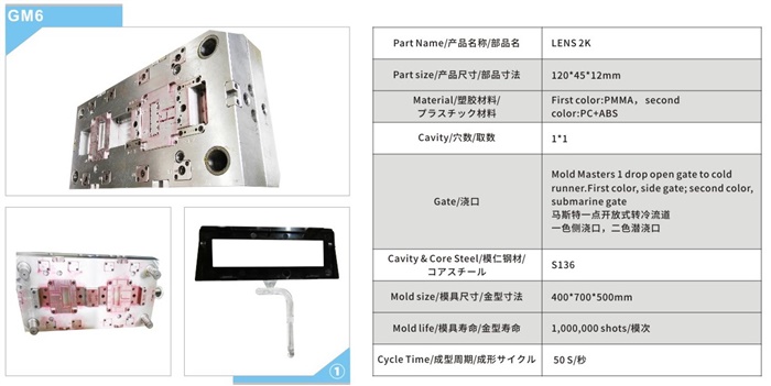 鏡片雙色模具