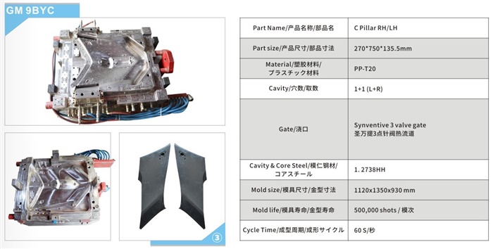 汽車(chē)C立柱模具