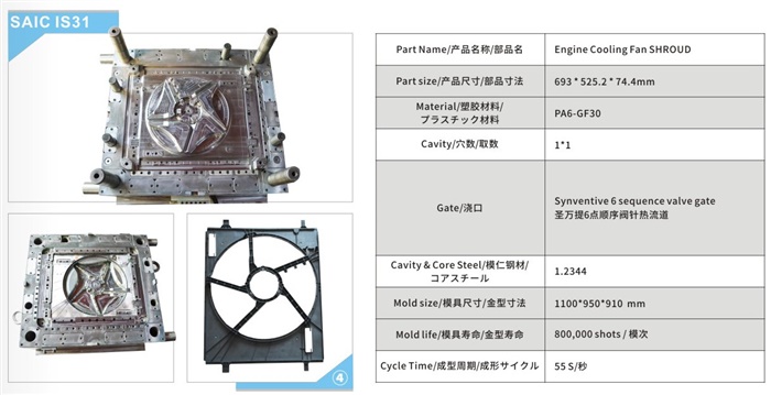 護(hù)風(fēng)圈 （發(fā)動(dòng)機(jī)冷卻風(fēng)扇支架）模具